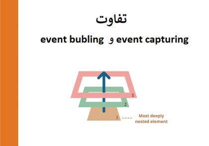 تفاوت event bubling و event capturing