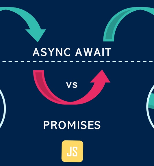 تفاوت async و promiss در جاوا اسکریپت