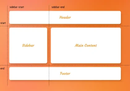 آموزش کامل CSS Grid