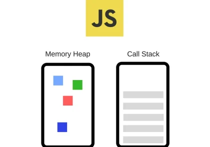 حافظه Stack و Heap در جاوا اسکریپت